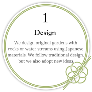 1. Design We design original gardens with rocks or water streams using Japanese materials. We follow traditional design, but we also adopt new ideas.